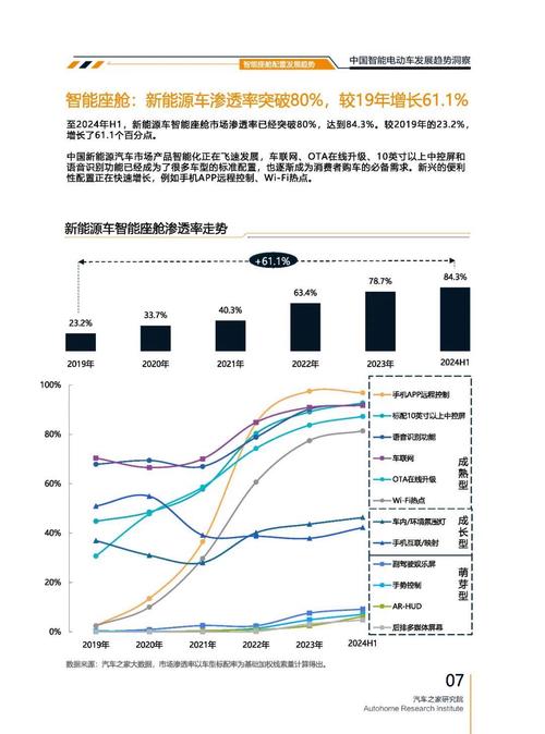 惠州67起亚对未来市场的预测，名爵汽车品牌文化的传播